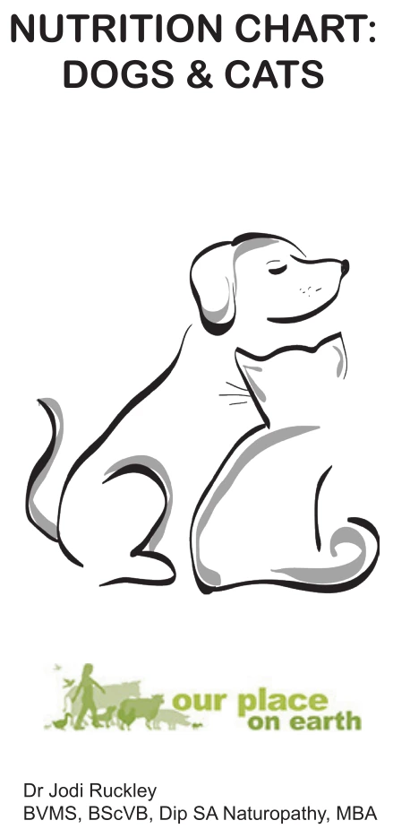 Dog and Cat: fresh food nutrition chart