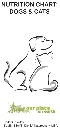 Dog and Cat: fresh food nutrition chart